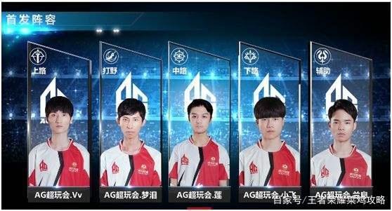 變革都將成
