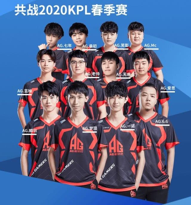 争力的重要