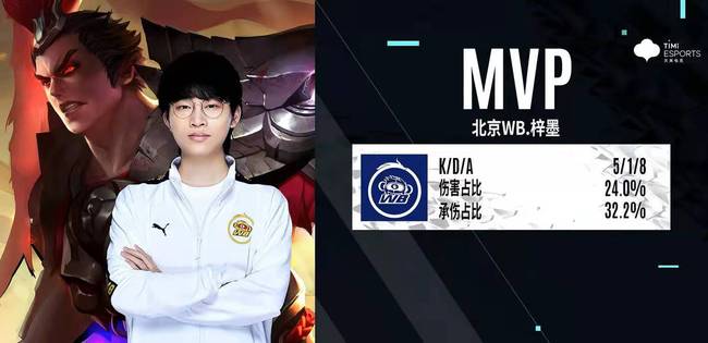 的核心亮点 的核心亮点