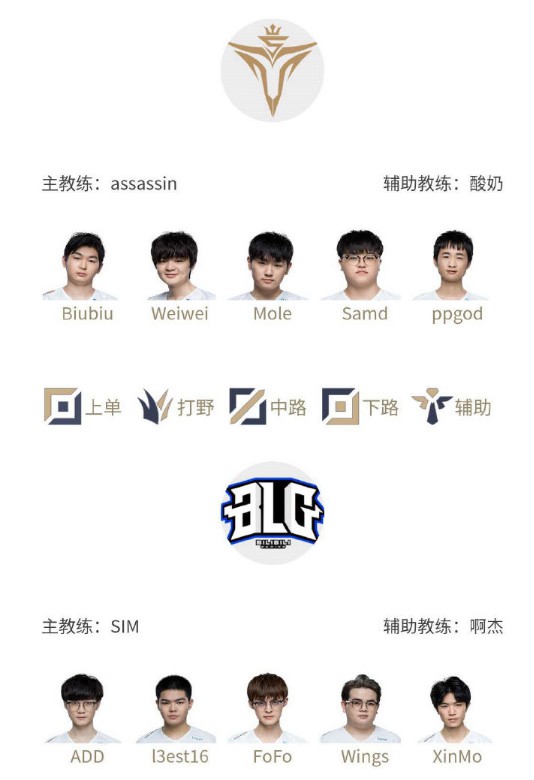 瞩目的表现 瞩目的表现